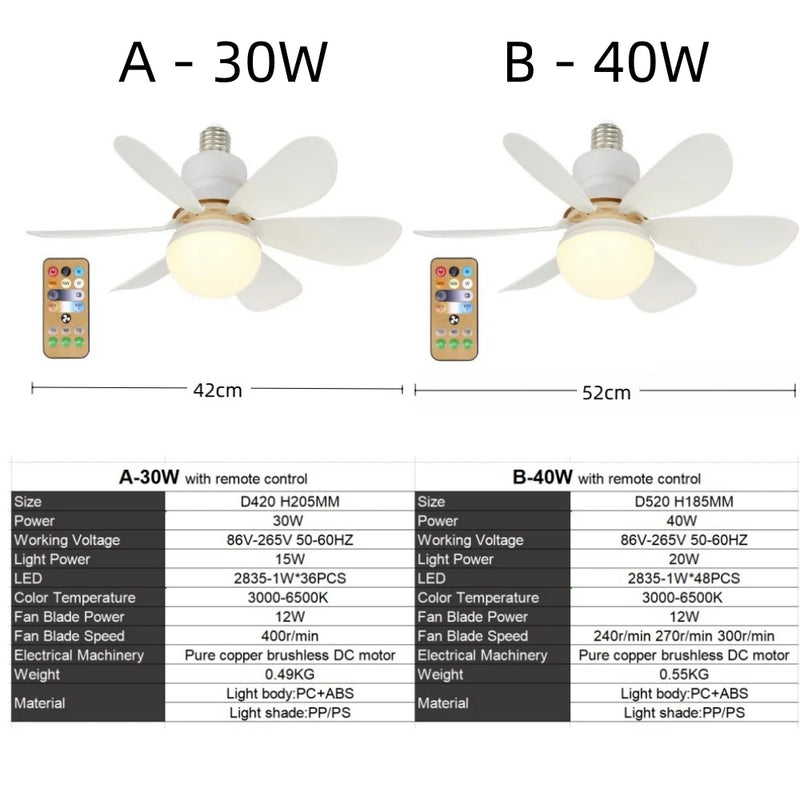 Ventilador minha fan de teto\lampa  LED 40W ultra forte light E27 85-265V